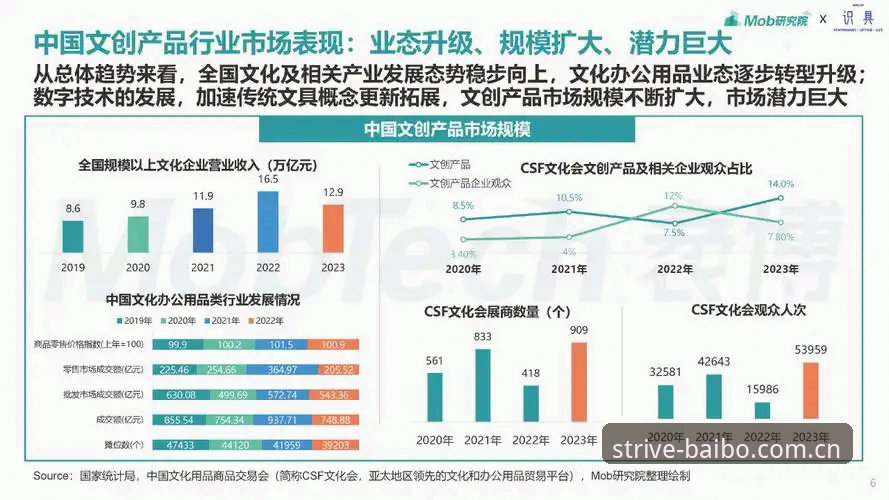 百博体育平台全面解析：从官网体验到2025优惠活动的深度洞察
